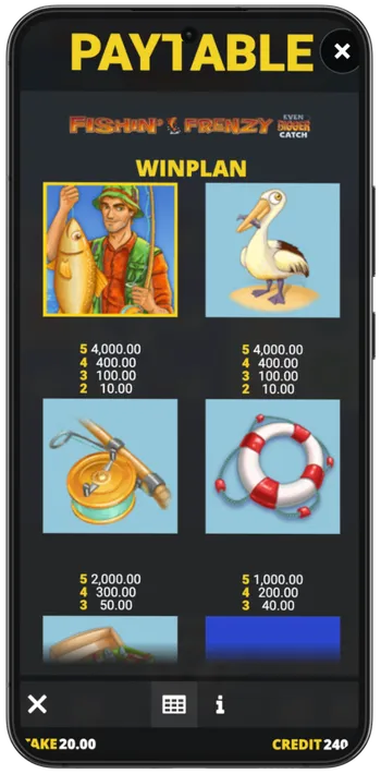 Bonusspiel im Fishin Frenzy Even Bigger Catch Slot